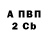 БУТИРАТ BDO 33% Zefirka225 :3